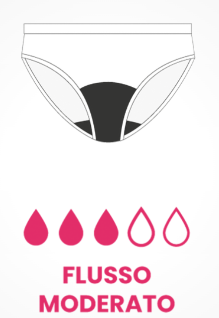 Slip assorbente 100%cotone flusso moderato Cotonella