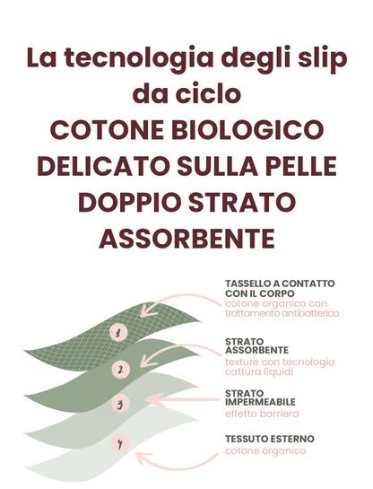 Slip assorbente 100%cotone flusso ABBONDATE Cotonella